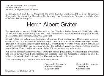 Traueranzeige von Albert Gräter von Hohenloher Tagblatt