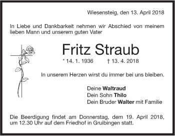 Traueranzeige von Fritz Straub von NWZ Neue Württembergische Zeitung